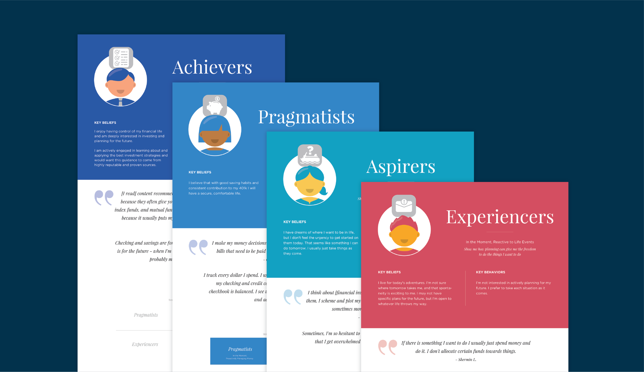 Archetypes and mindsets service design toolkit visuals