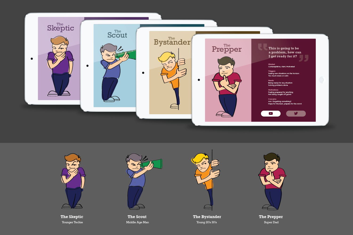 Archetype tablet and character illustration toolkit