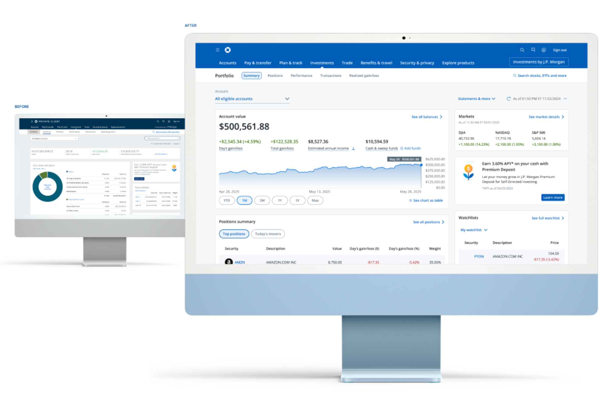 Before and after views of a Chase investment dashboard interface