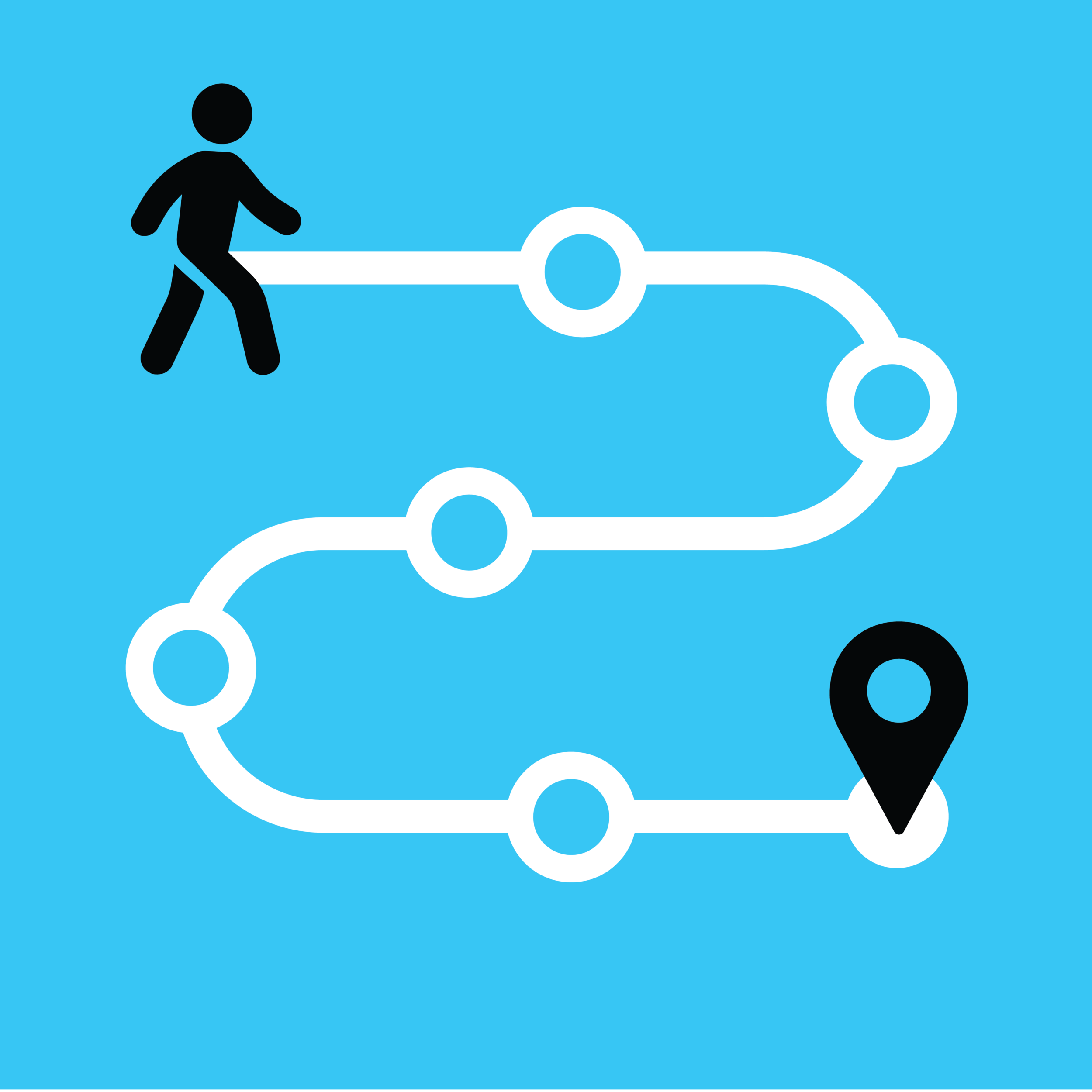 Journey maps and service blueprint artifacts