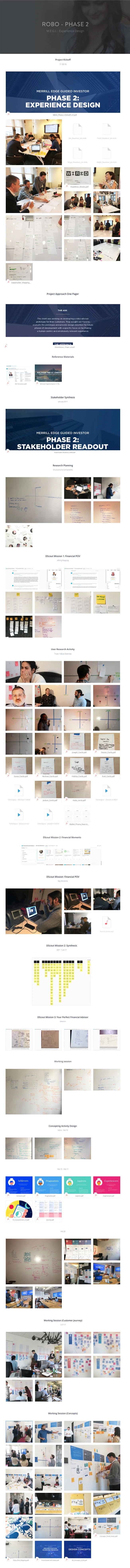 Bank of America product flow process documentation board